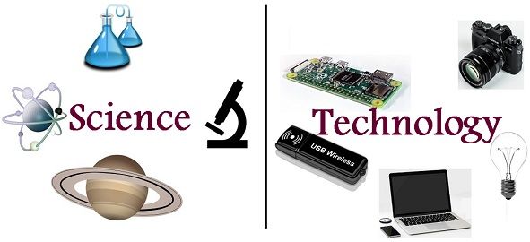 science and technology